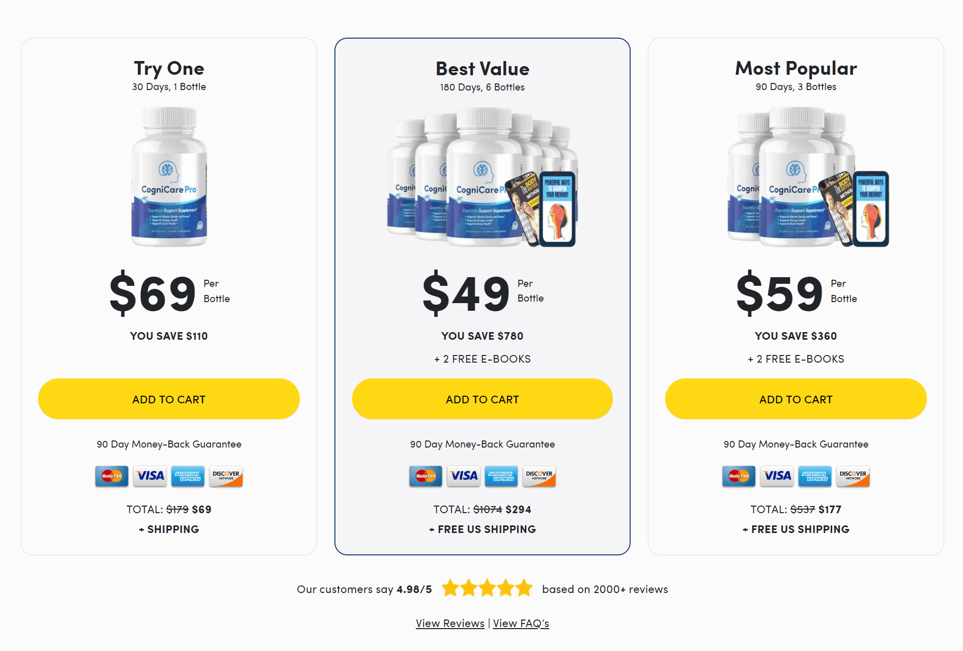 CogniCare Pro Price